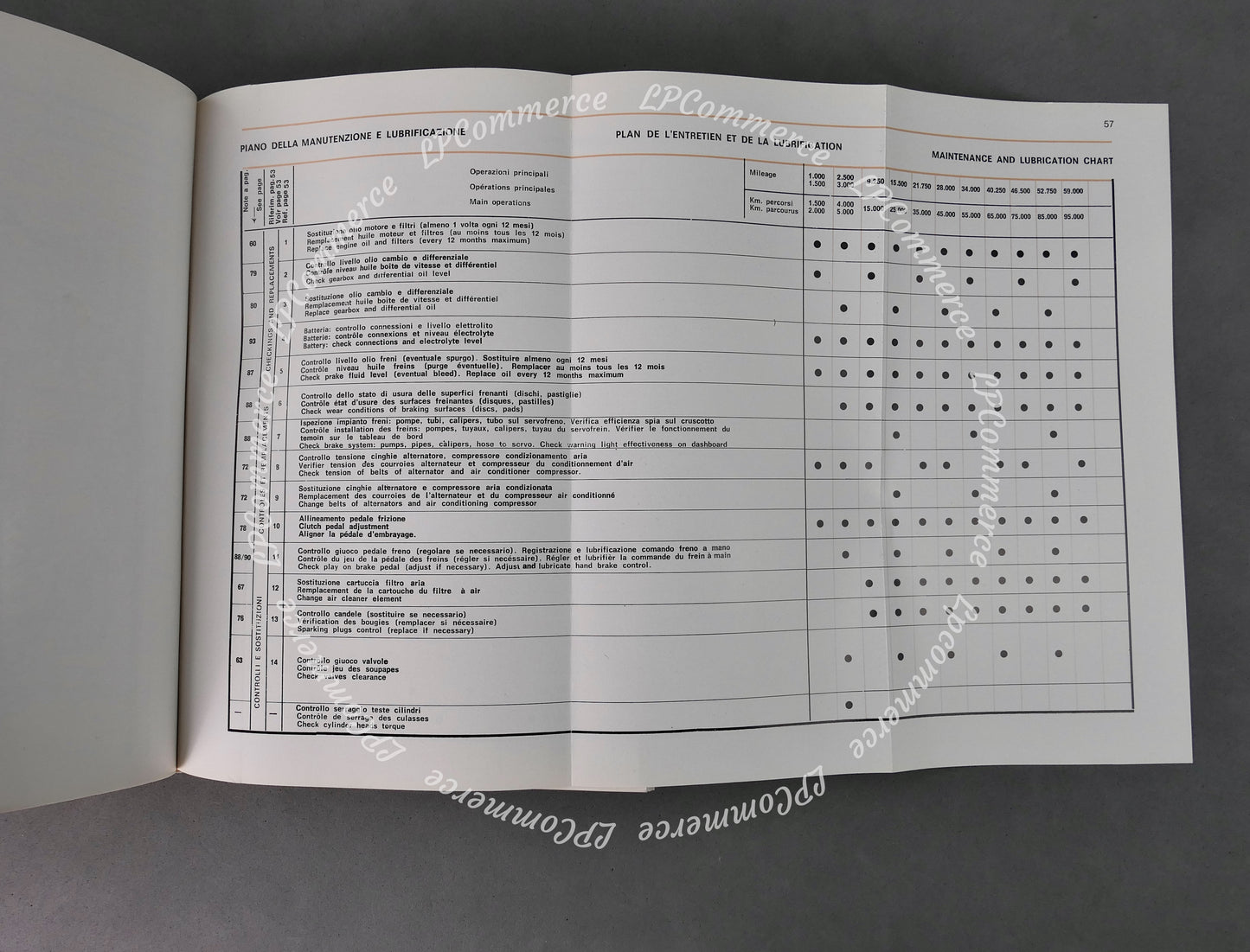 Libretto uso e manutenzione Ferrari 308 gtb gts Originale notice owner’s manual