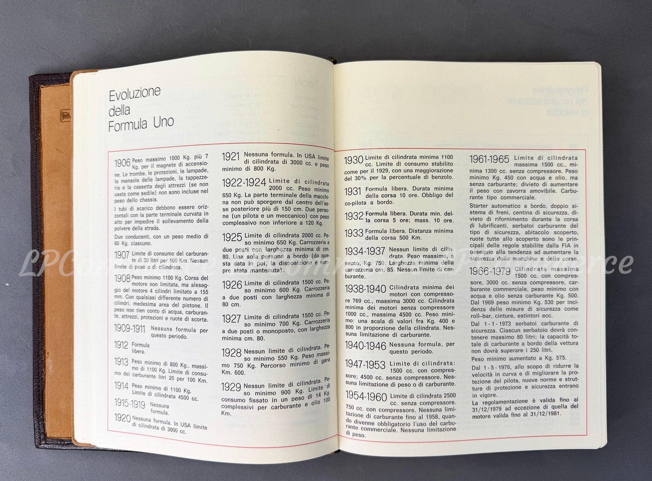 Agenda Ferrari 1979 porta documenti anni 80 document holder NOS Agip