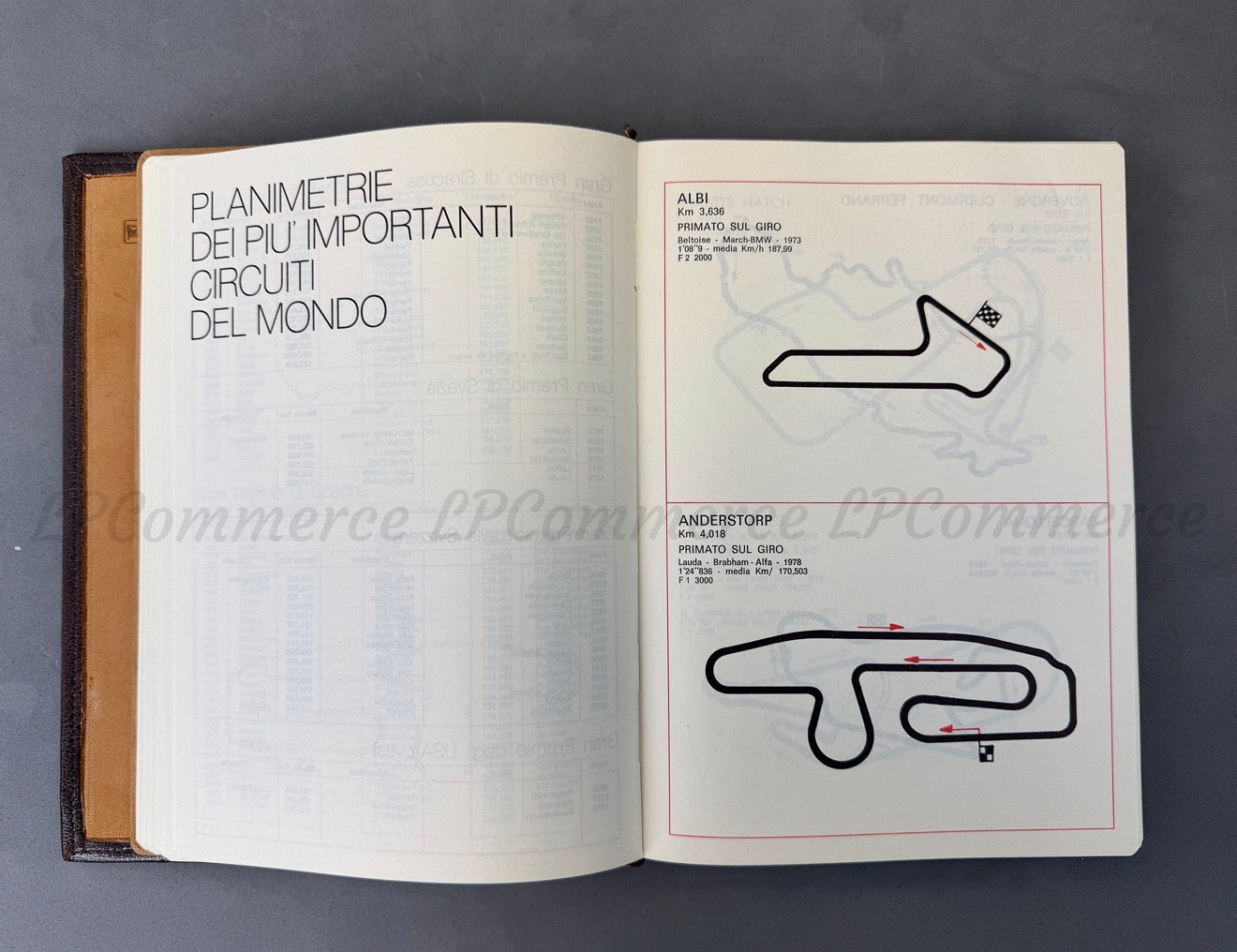 Agenda Ferrari 1979 porta documenti anni 80 document holder NOS Agip